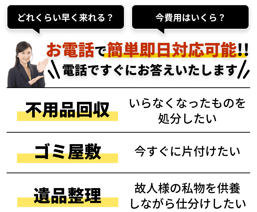 お電話で簡単即日対応可能!!電話ですぐにお答えいたします！