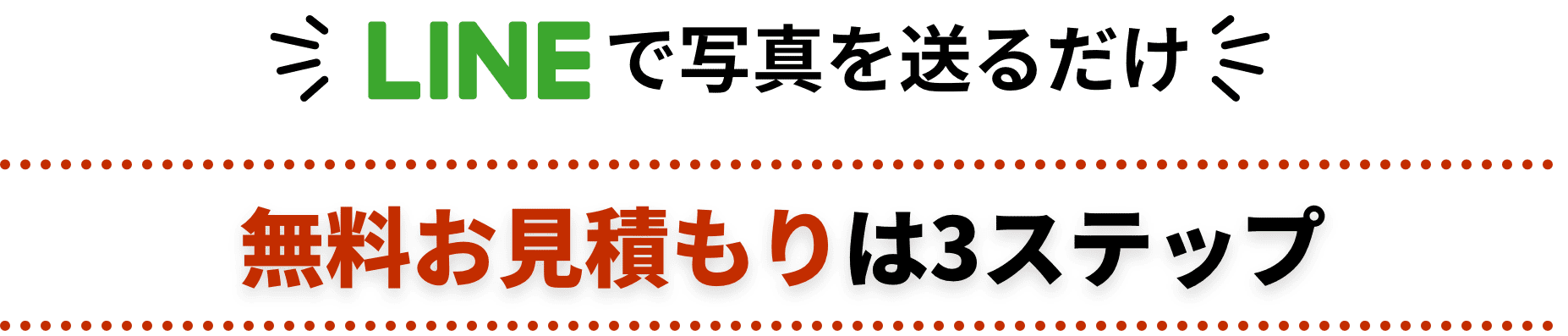 LINEで写真を送るだけ