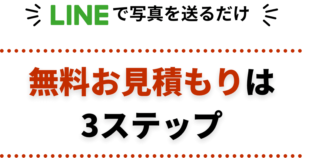 LINEで写真を送るだけ